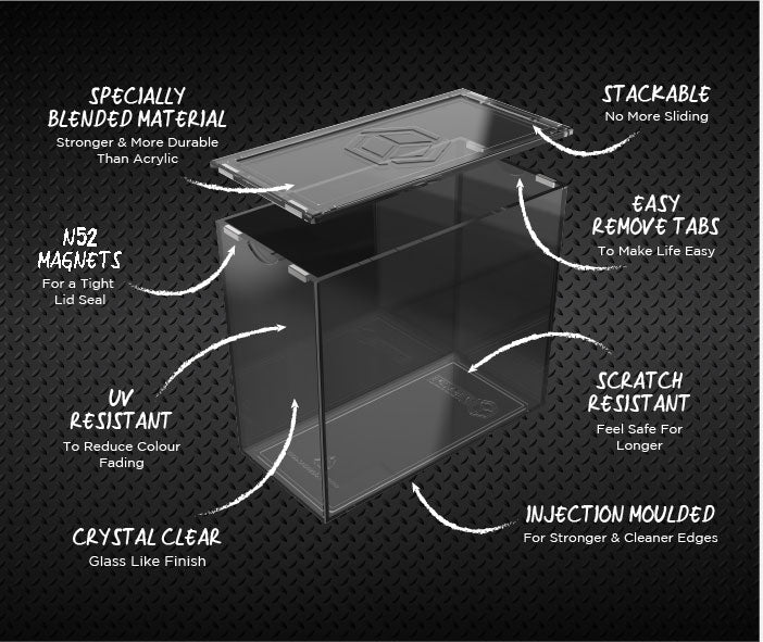 Desacne - Premium Pokemon Booster Box Protector