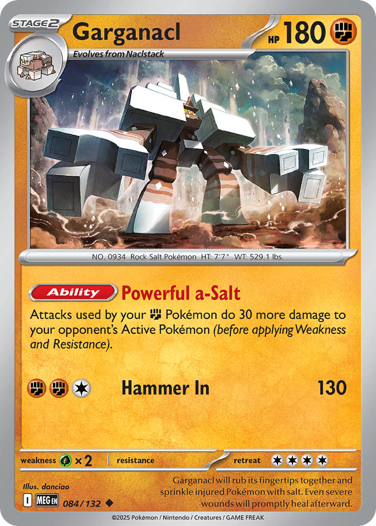 084 Garganacl (MEG)