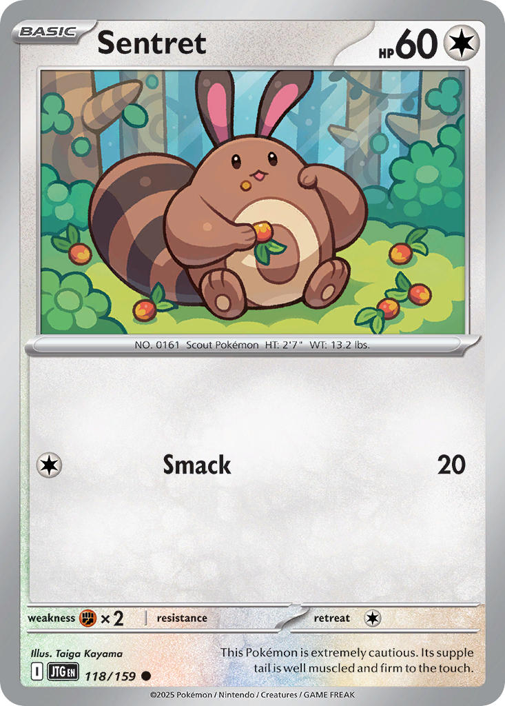 118 Sentret (JTG)